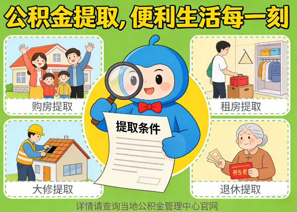 乌海能抵物业费、大病支出、装电梯!公积金还能这么用